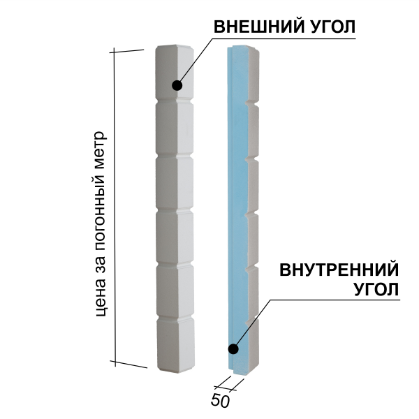 Угловой элемент Ruspanel TermoRustic — изображение 3