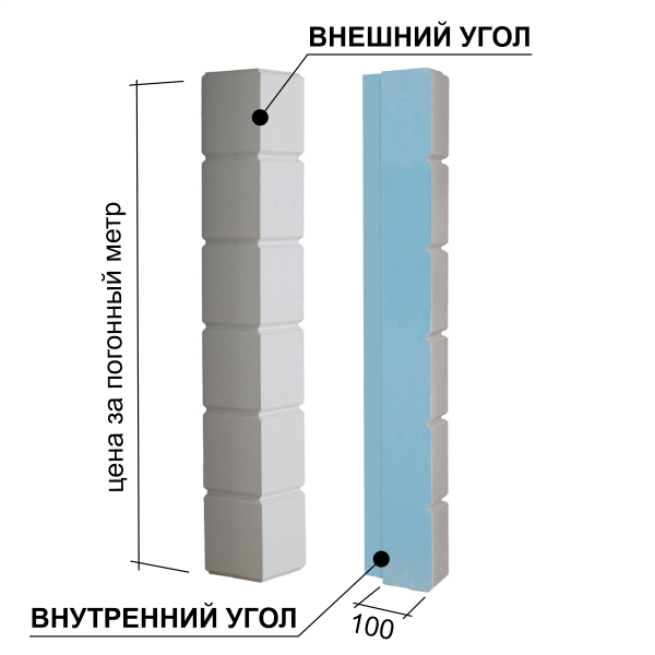 Угловой элемент Ruspanel TermoRustic — изображение 2
